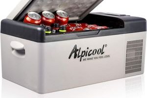 Nevera electrica alpicool c15